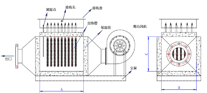 1594106835116188.jpg 风道1.jpg