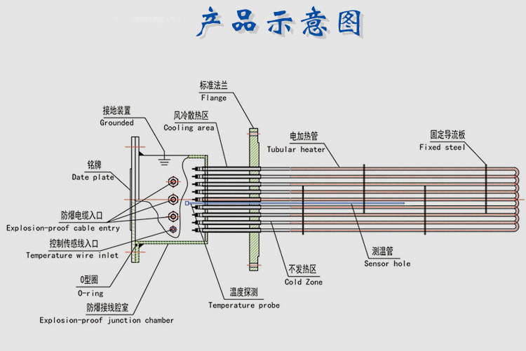 1594255579287343.jpg 1产品示意图.jpg